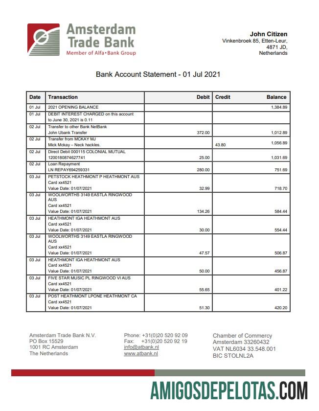 Netherlands Amsterdam Trade Bank modelo